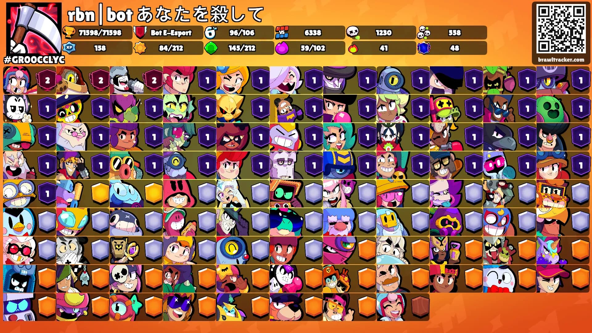 rbn|bot あなたを殺して's Ranks