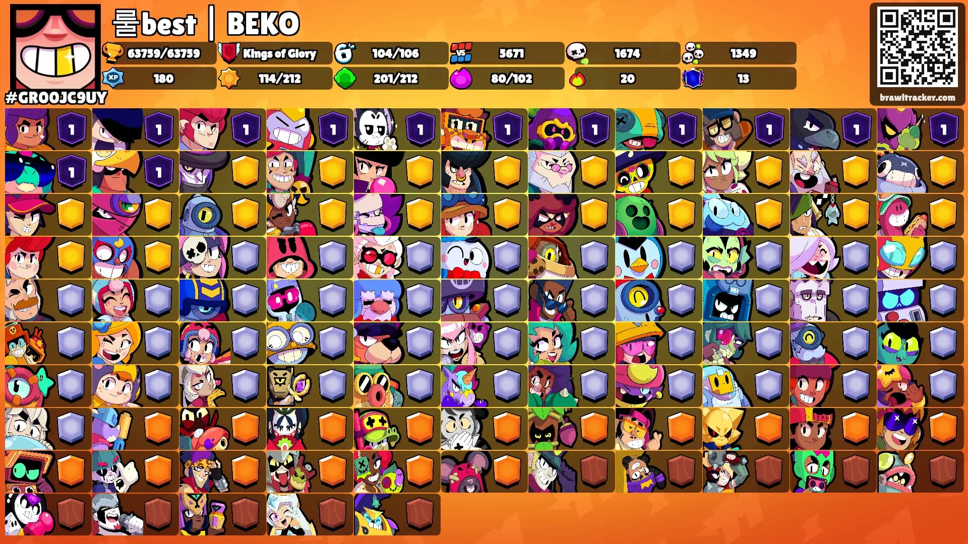 룰best | BEKO's Ranks