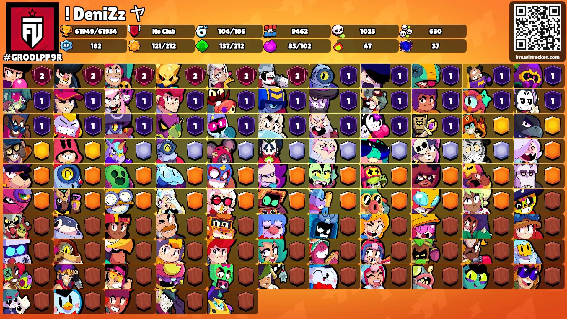 ! DeniZz ヤ's Ranks