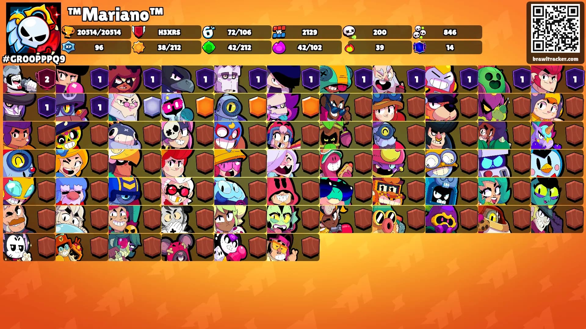 ™Mariano™'s Ranks