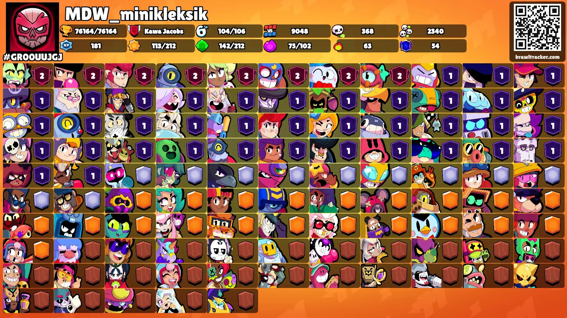 MDW_minikleksik's Ranks