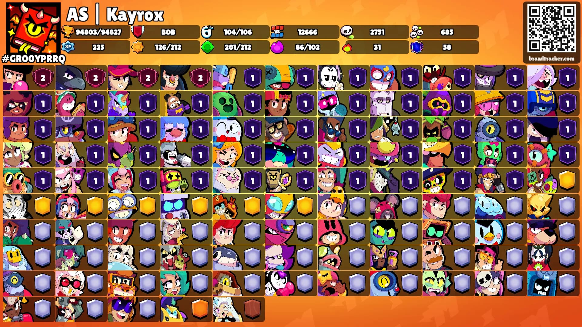 AS | Kayrox's Ranks