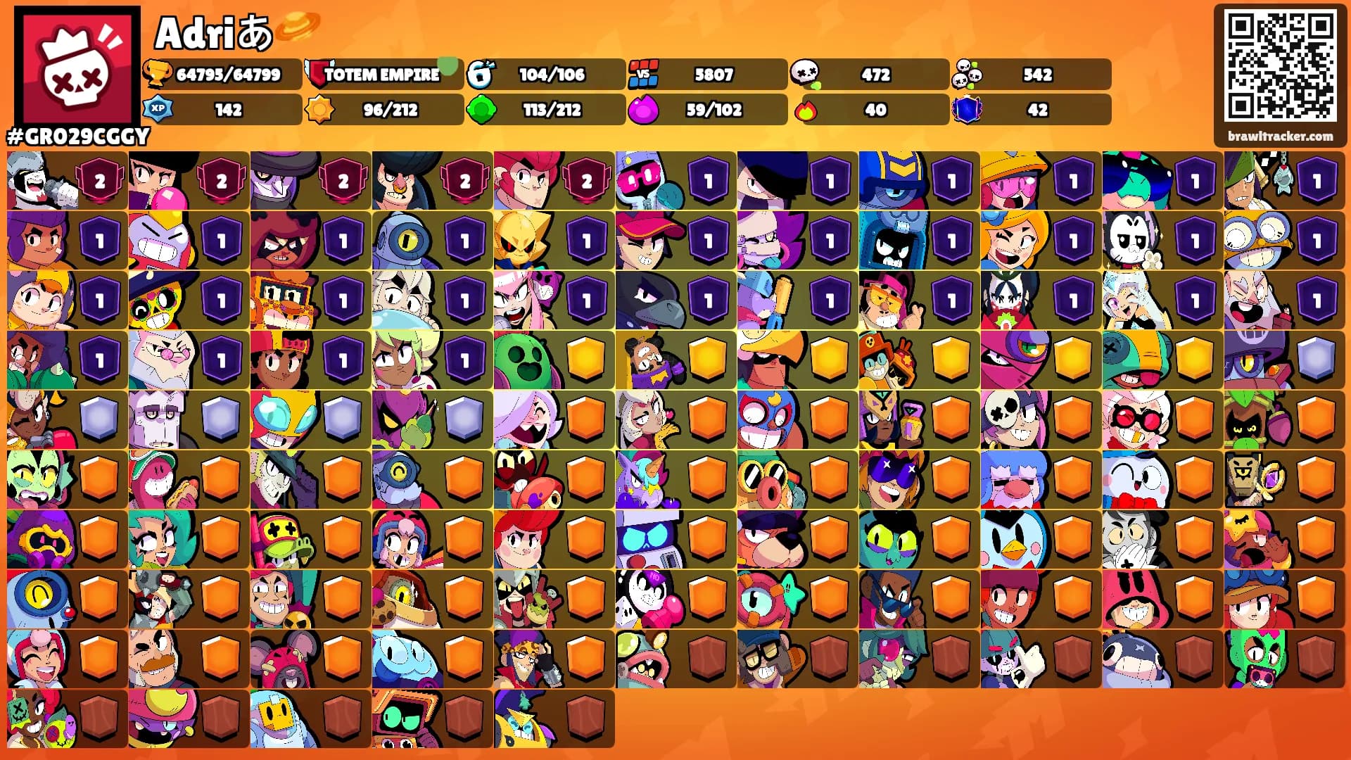 Adriあ🪐's Ranks