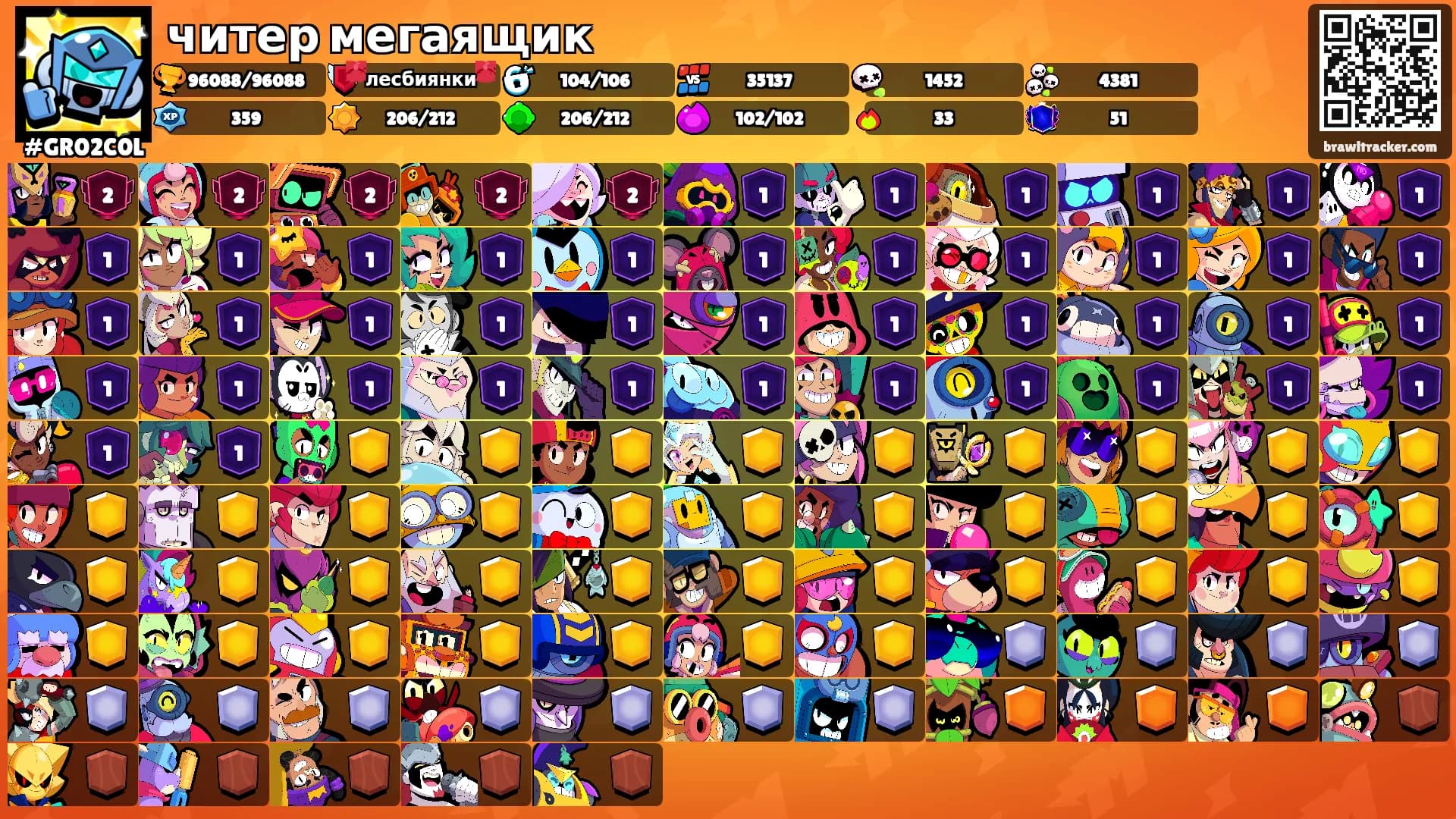 читер мегаящик's Ranks