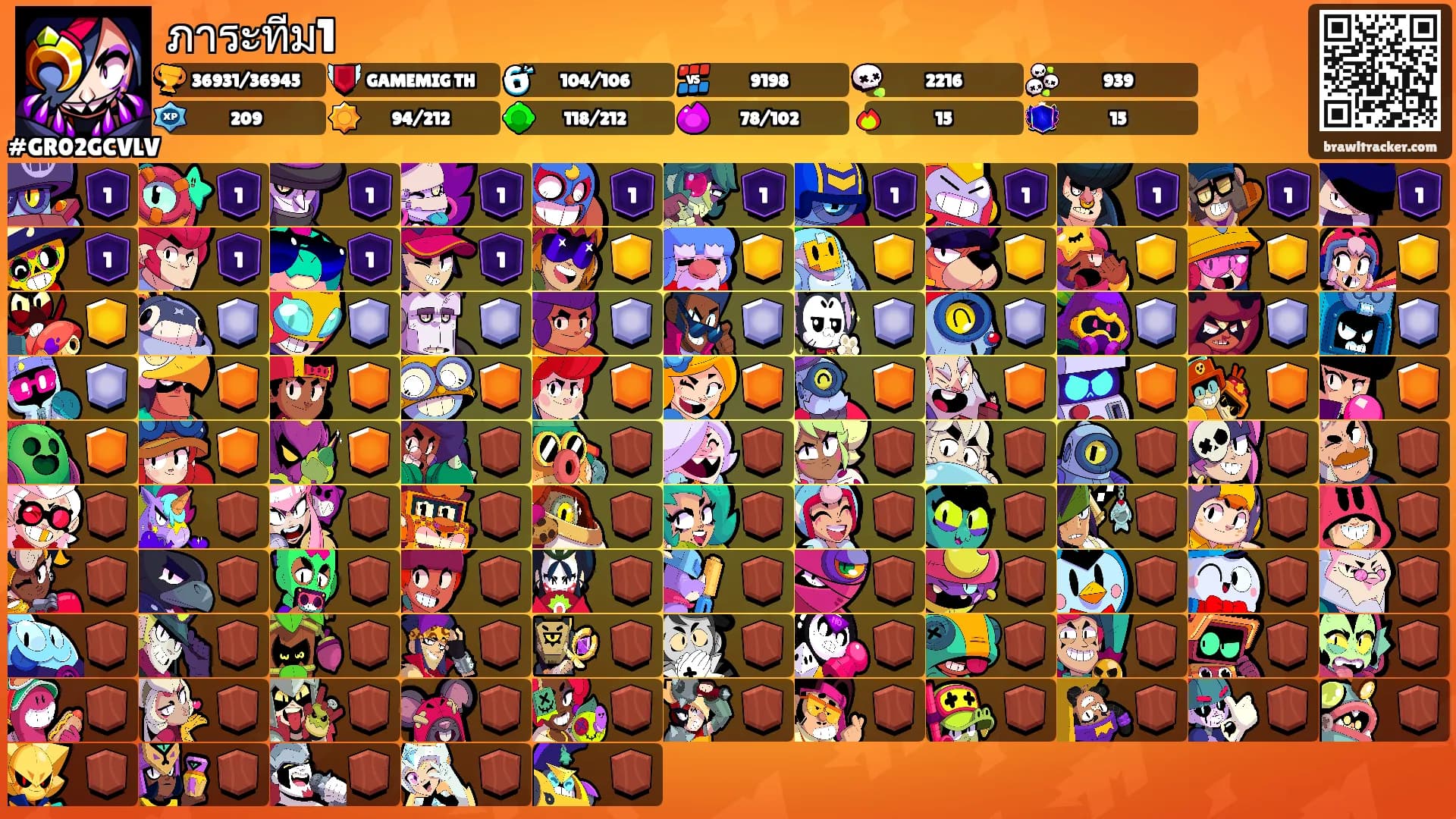 ภาระทีม1's Ranks