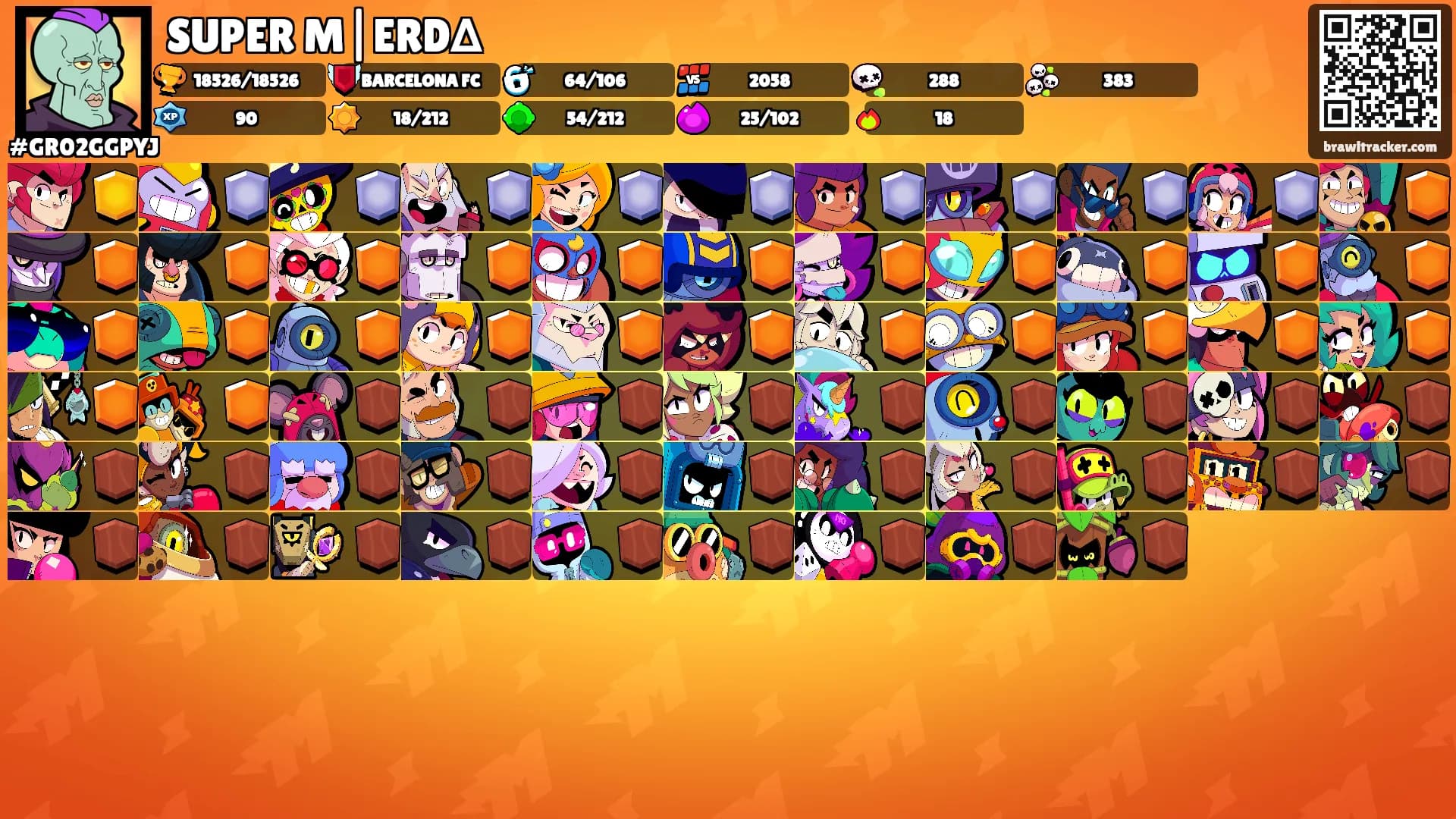 SUPER M|ERD∆'s Ranks