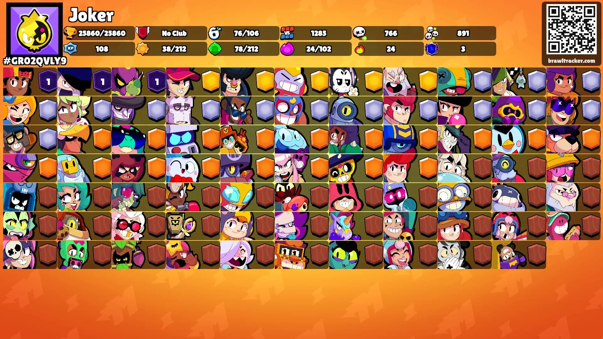 Joker's Ranks