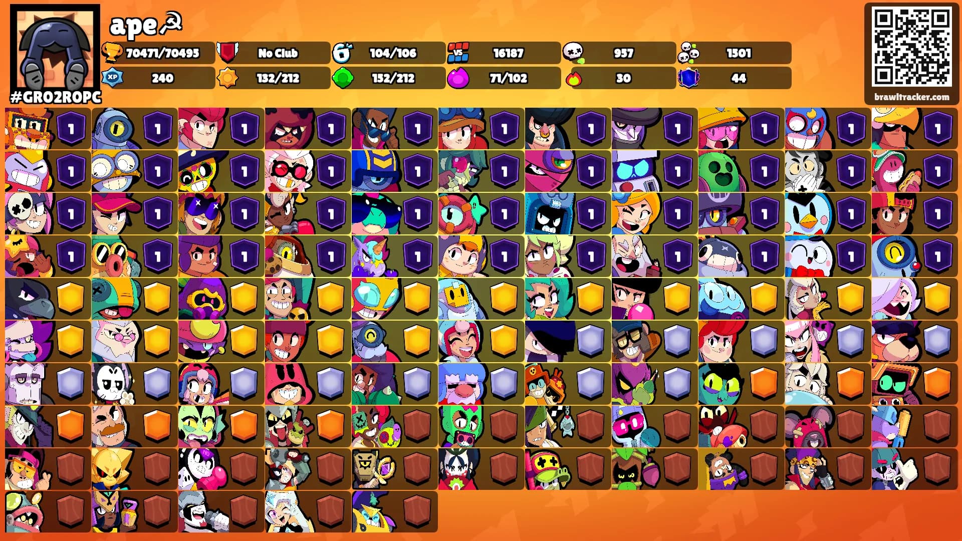 ape☭'s Ranks