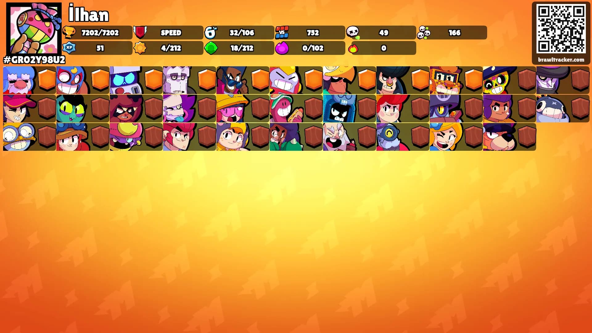 İlhan's Ranks