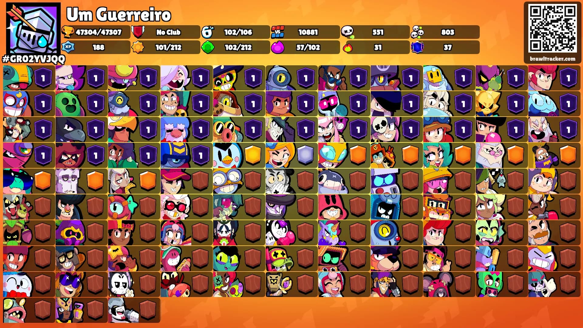 Um Guerreiro's Ranks