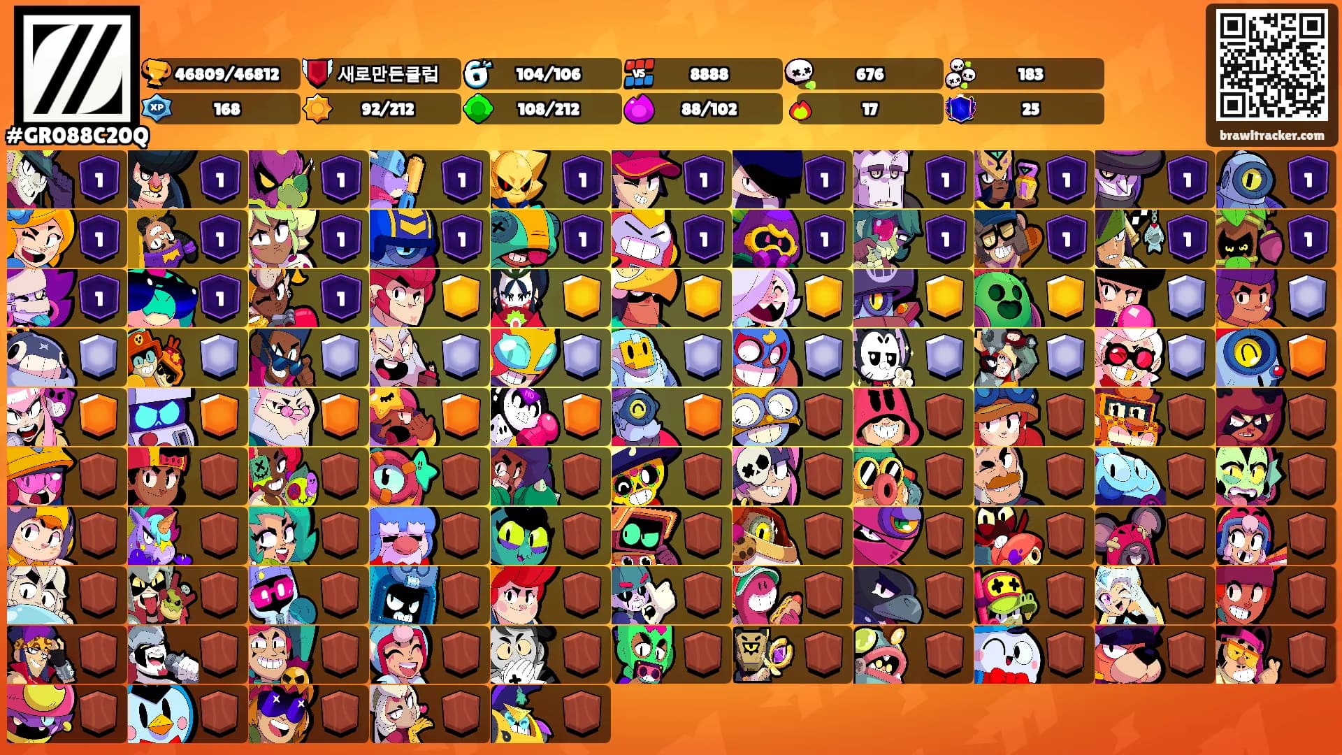 ⠀⠀⠀'s Ranks