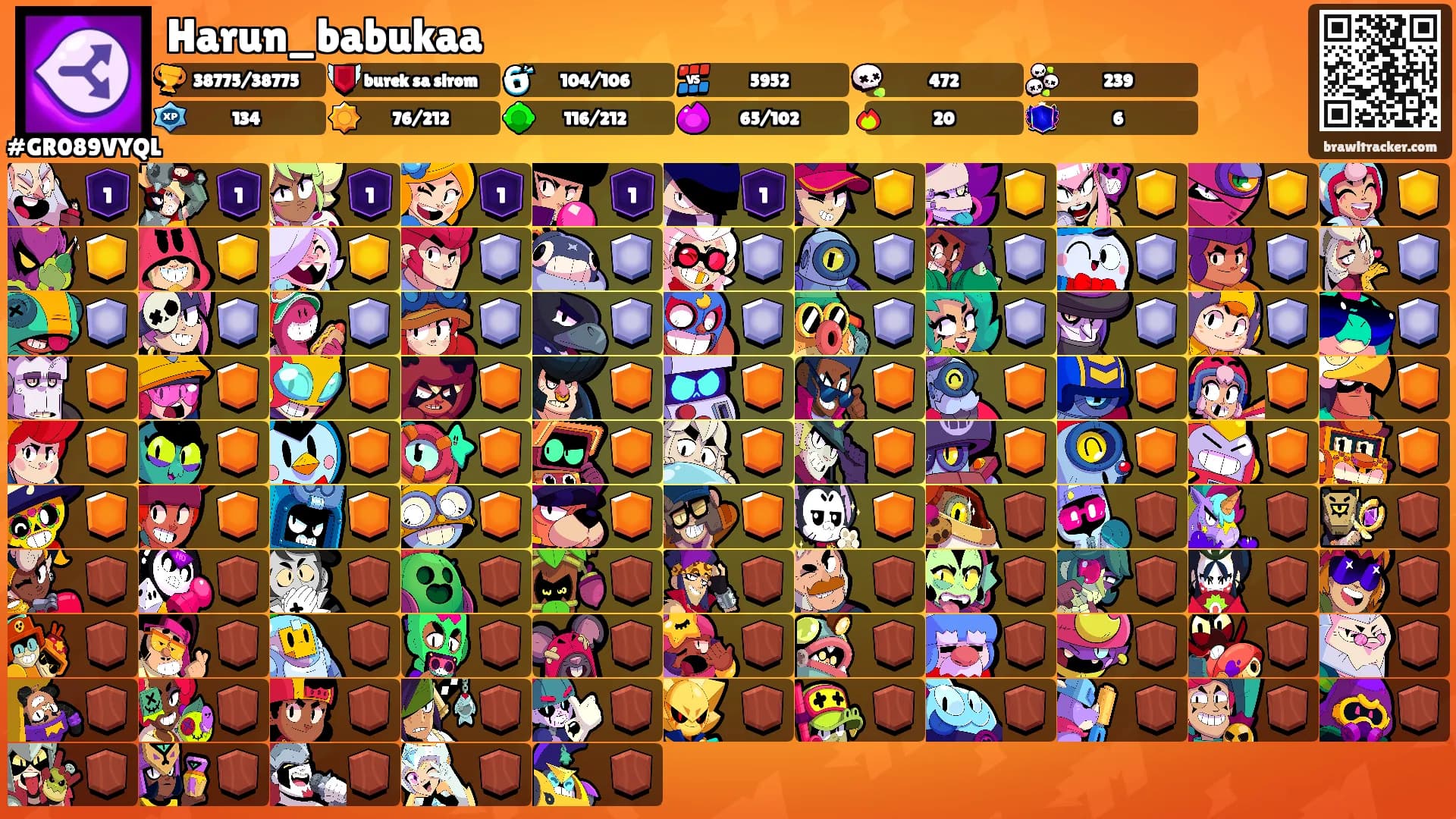 Harun_babukaa's Ranks