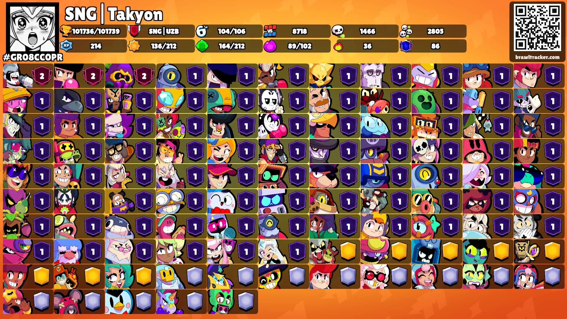 SNG|Takyon's Ranks