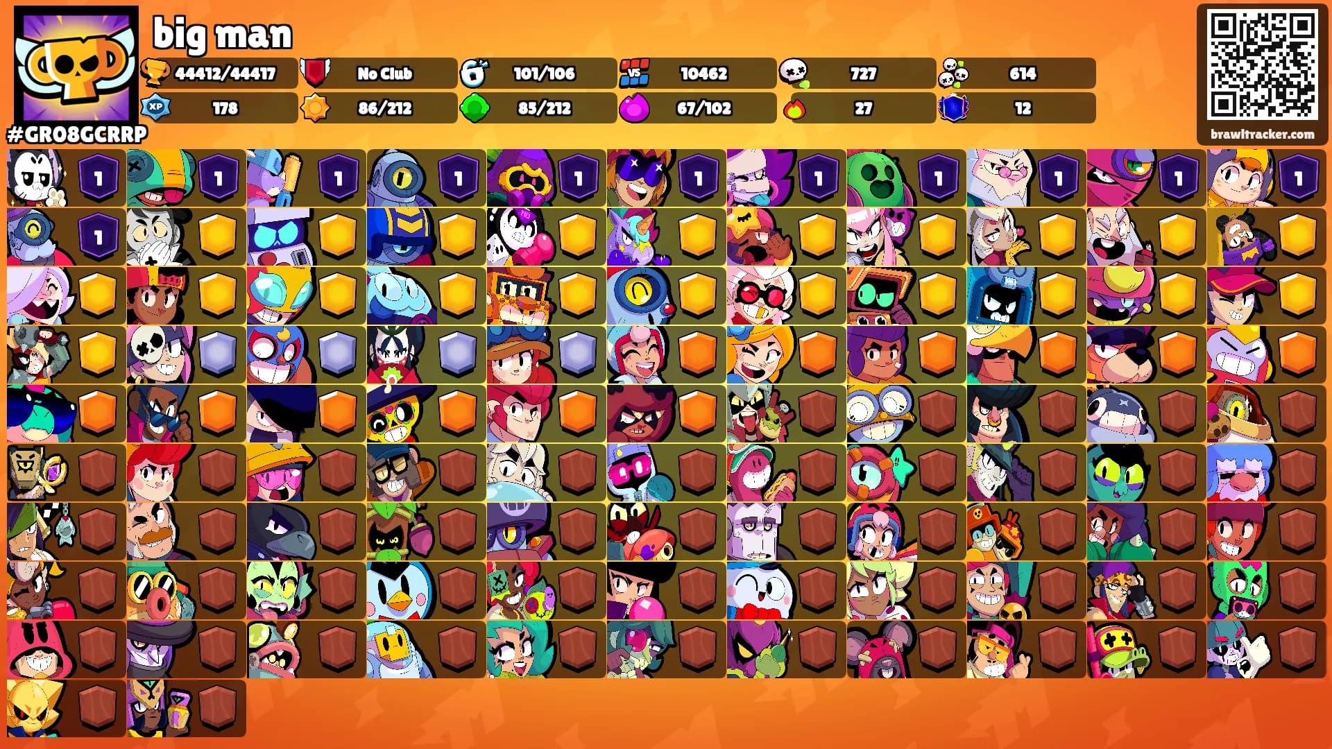 big man's Ranks