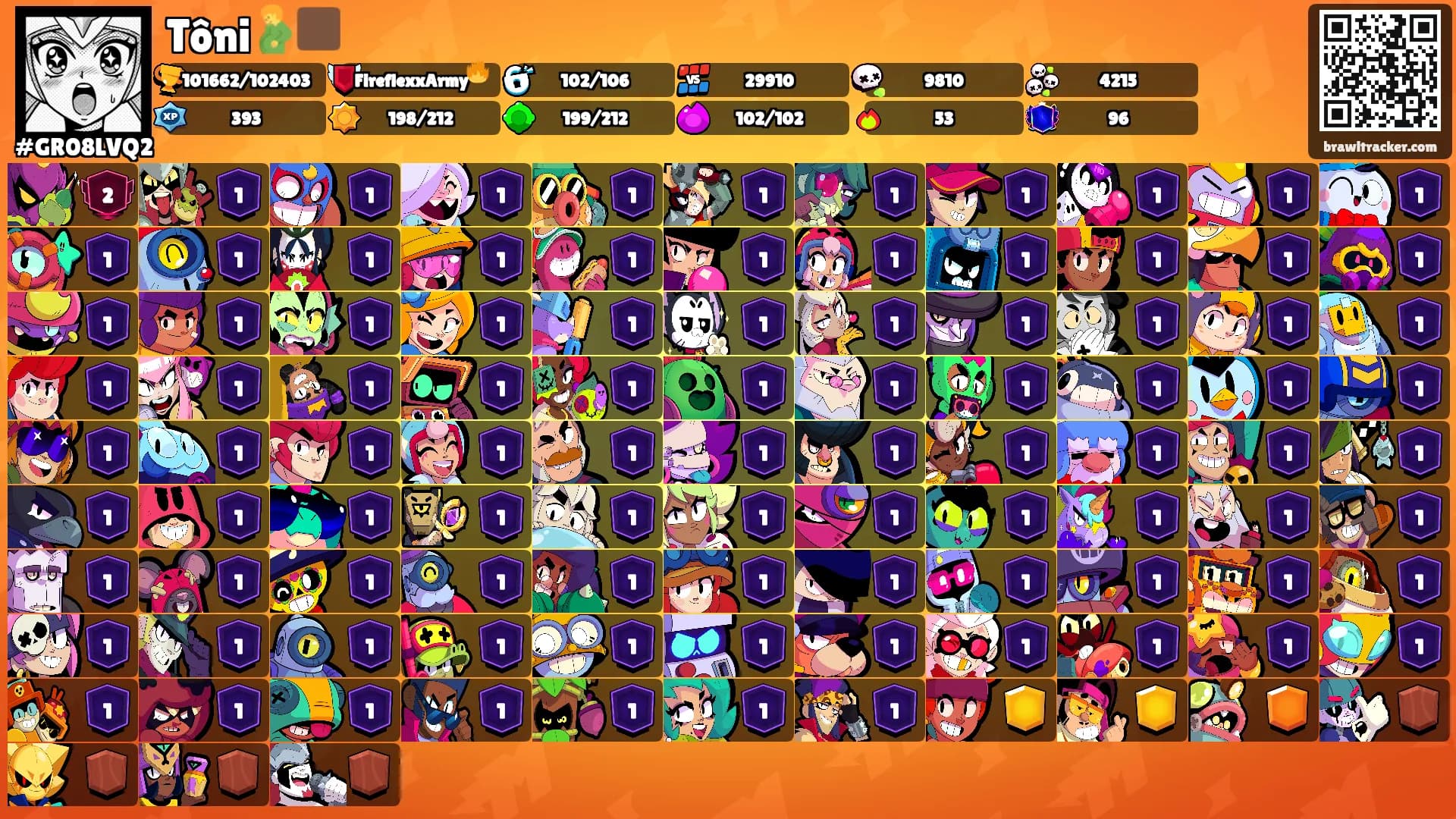 Tôni🫃🏿's Ranks