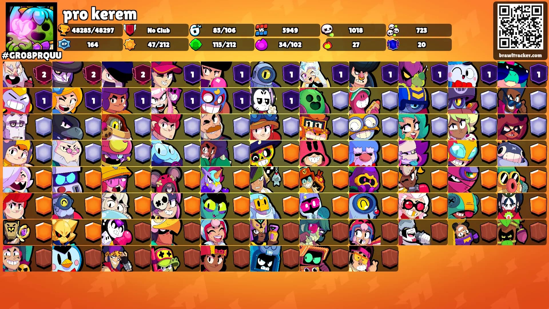 pro kerem's Ranks
