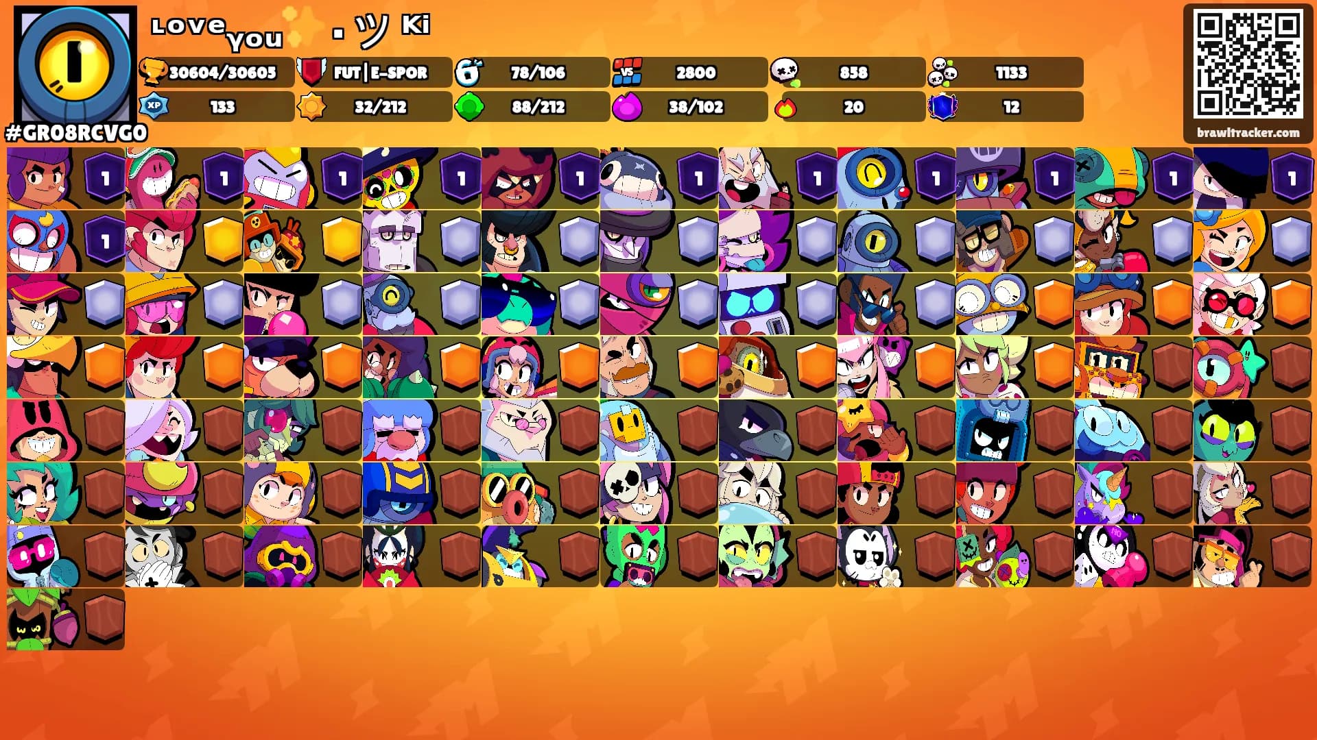 ᶫᵒᵛᵉᵧₒᵤ✨ · ツ ᴷⁱ's Ranks