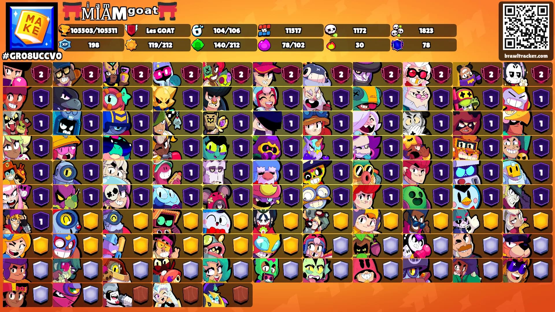 ⛩️MͥIͣAͫMᵍᵒᵃᵗ⛩️'s Ranks