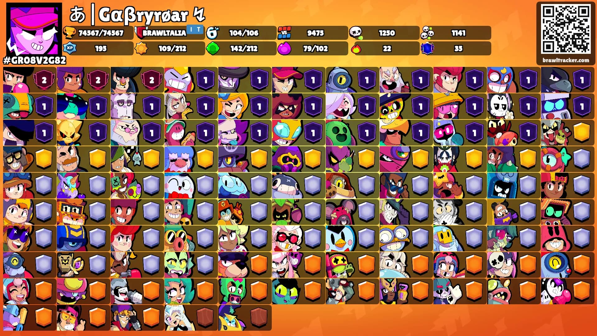 あ|Gαβryrøar ↯'s Ranks