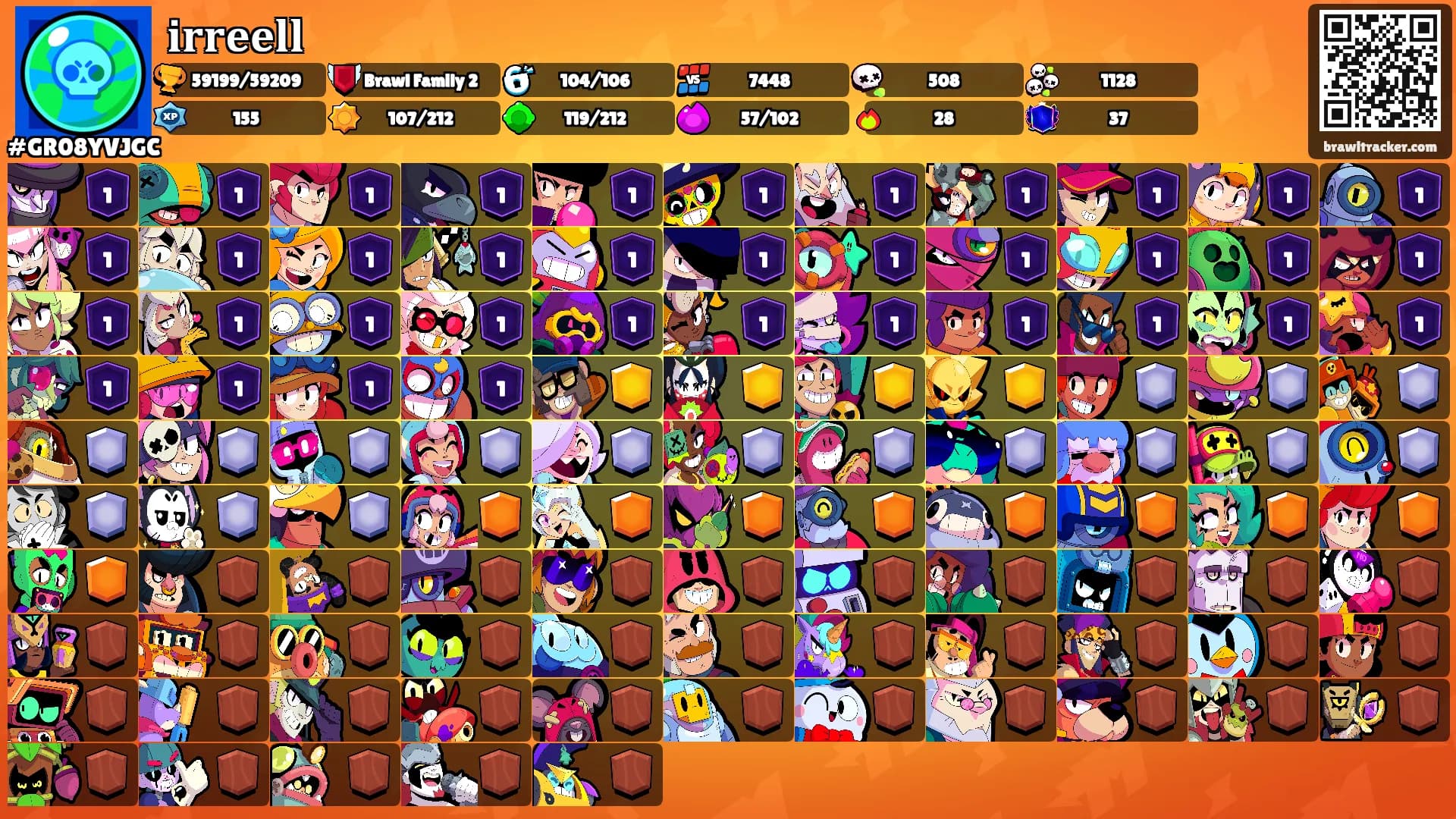 𝐢𝐫𝐫𝐞𝐞𝐥𝐥's Ranks