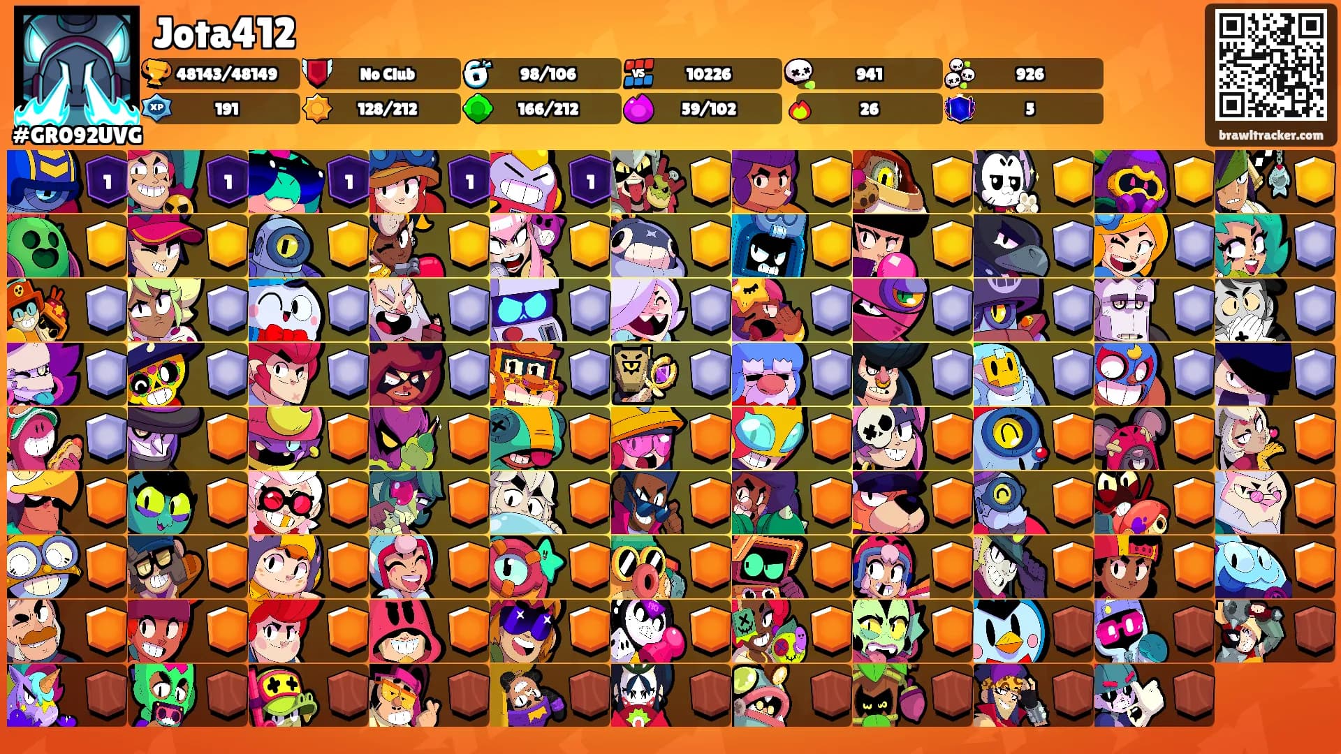 Jota412's Ranks