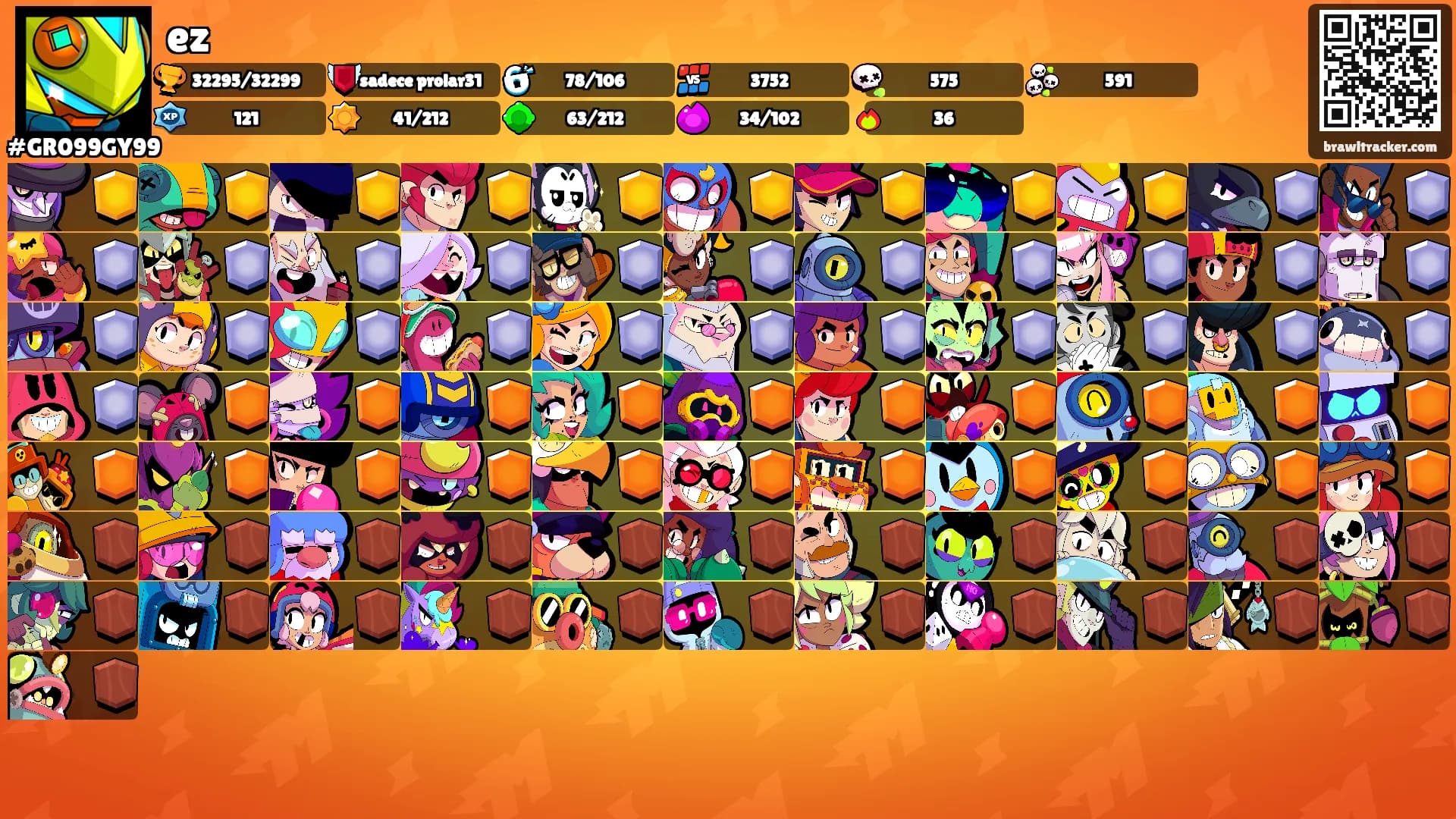 ez's Ranks