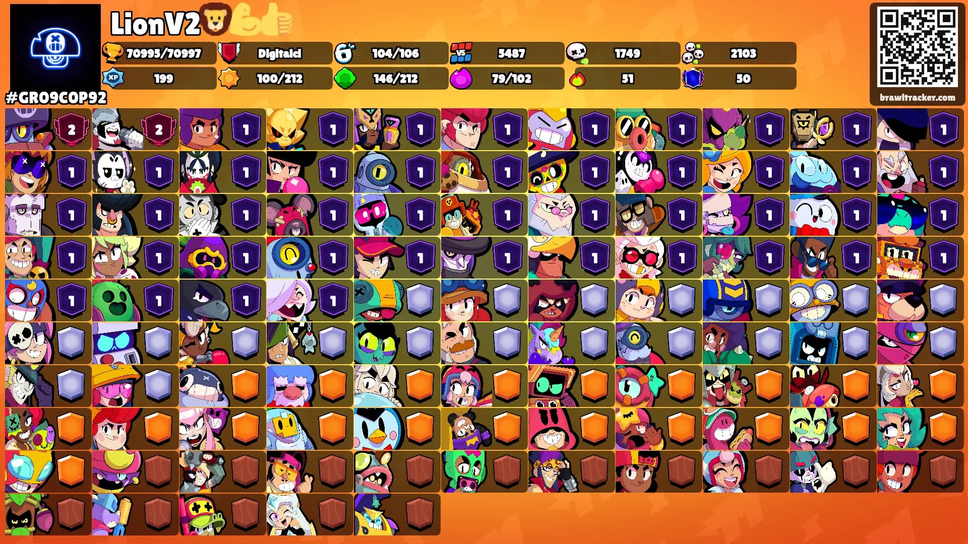 LionV2🦁💪👍's Ranks