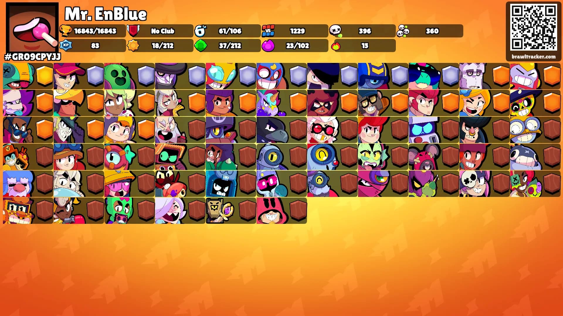 Mr. EnBlue's Ranks
