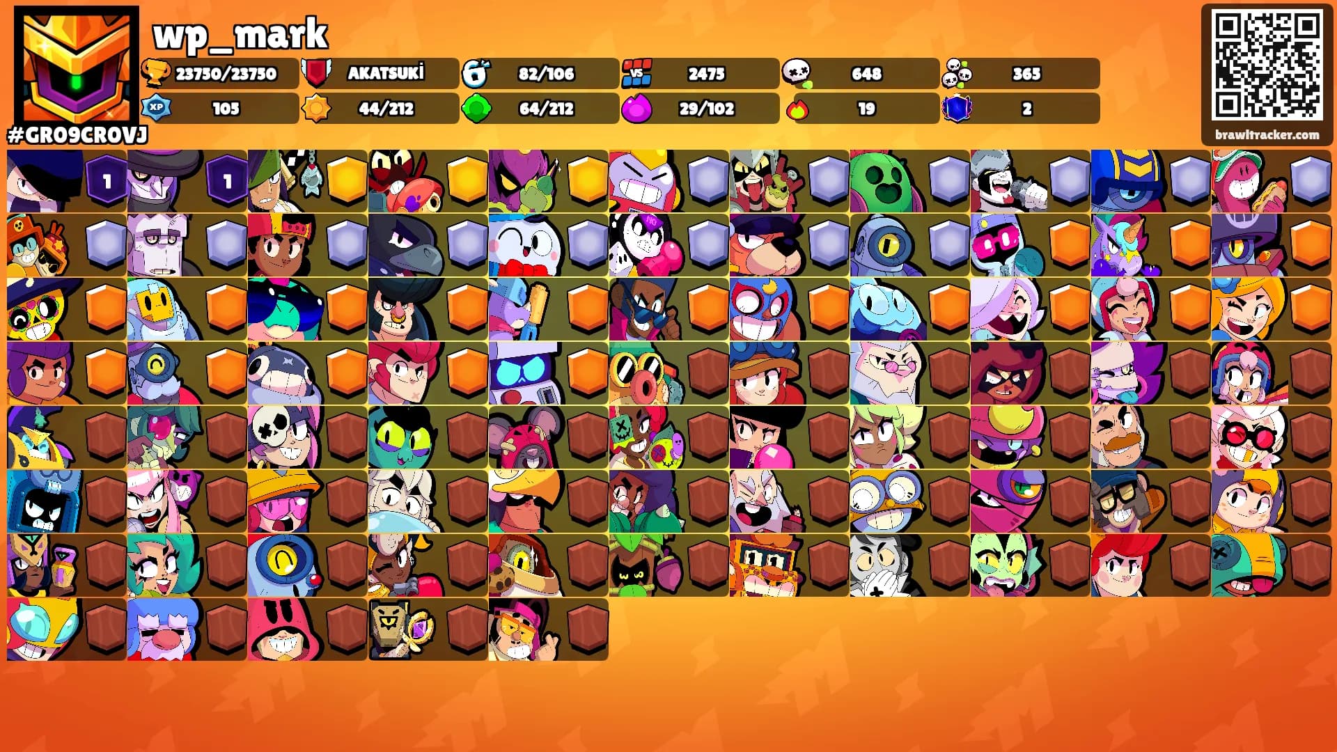wp_mark's Ranks