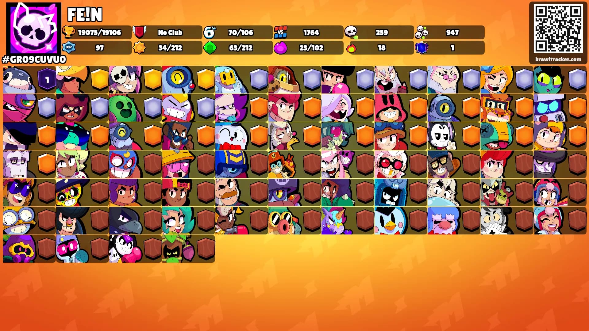FE!N's Ranks