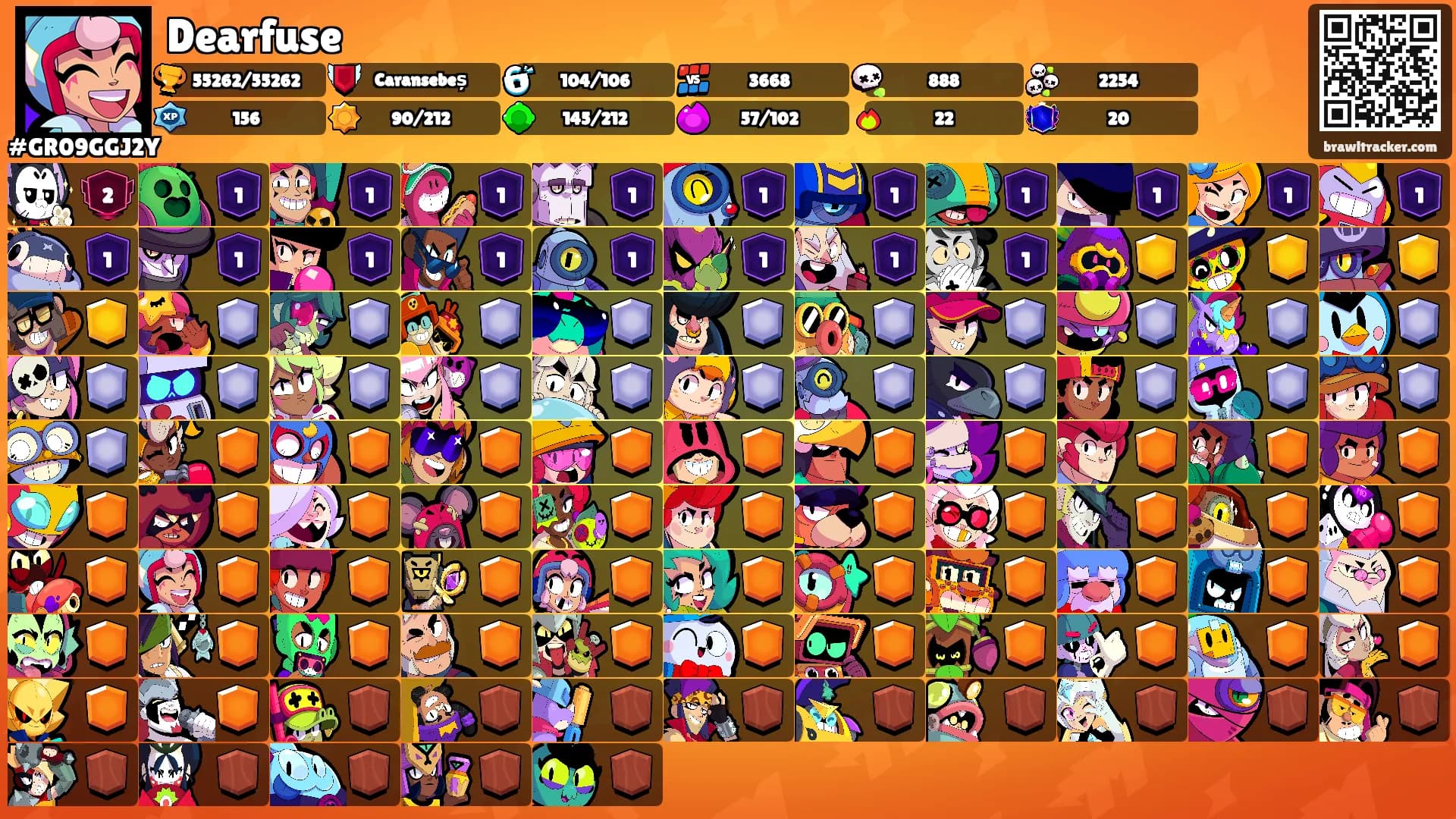 Dearfuse's Ranks