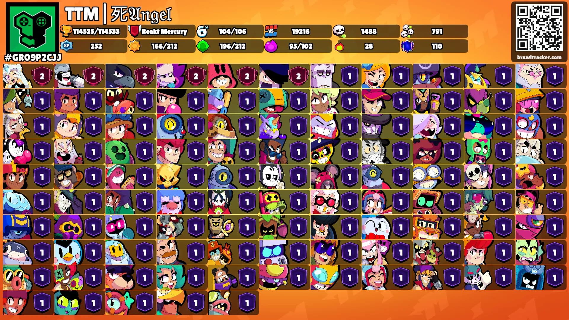 TTM|死𝔄𝔫𝔤𝔢𝔩's Ranks