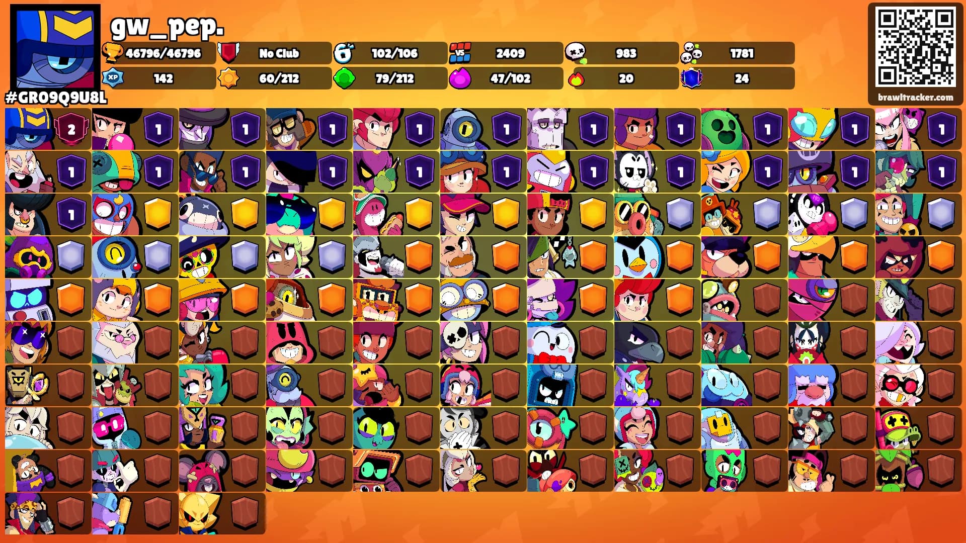 gw_pep.'s Ranks