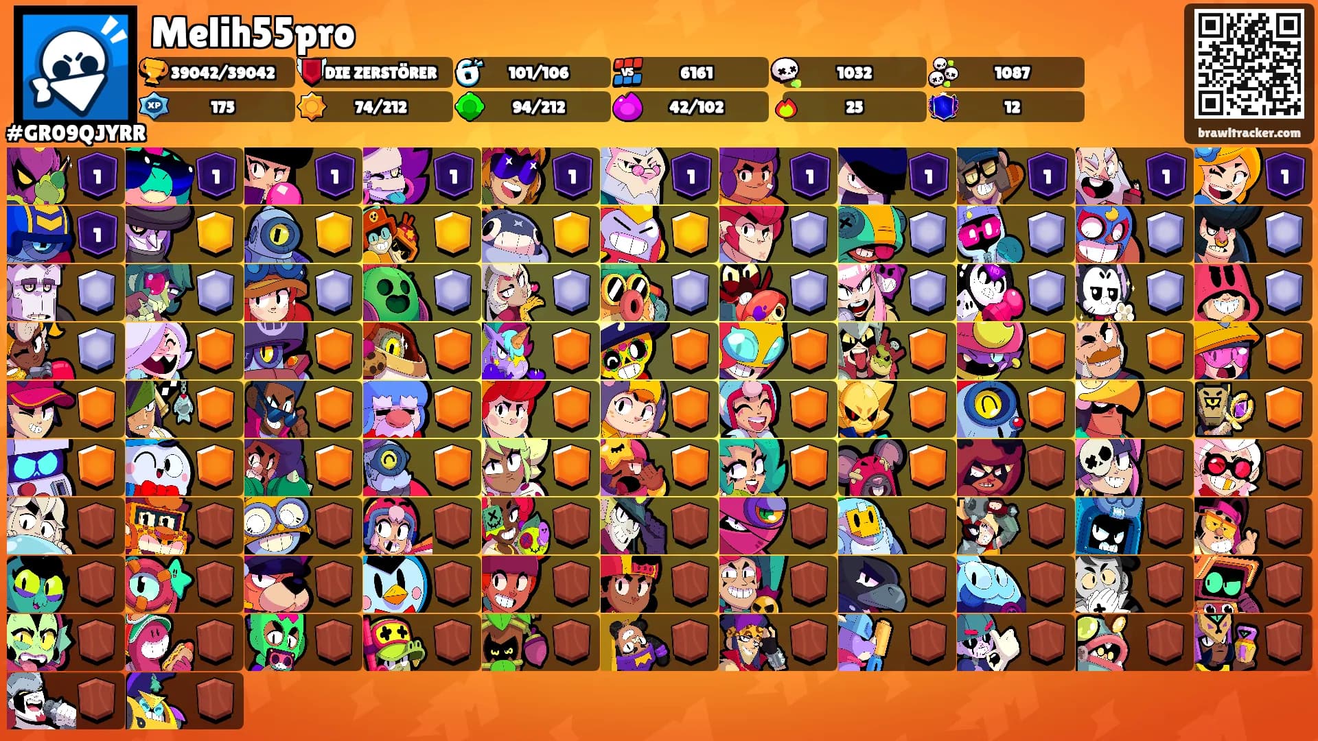 Melih55pro's Ranks