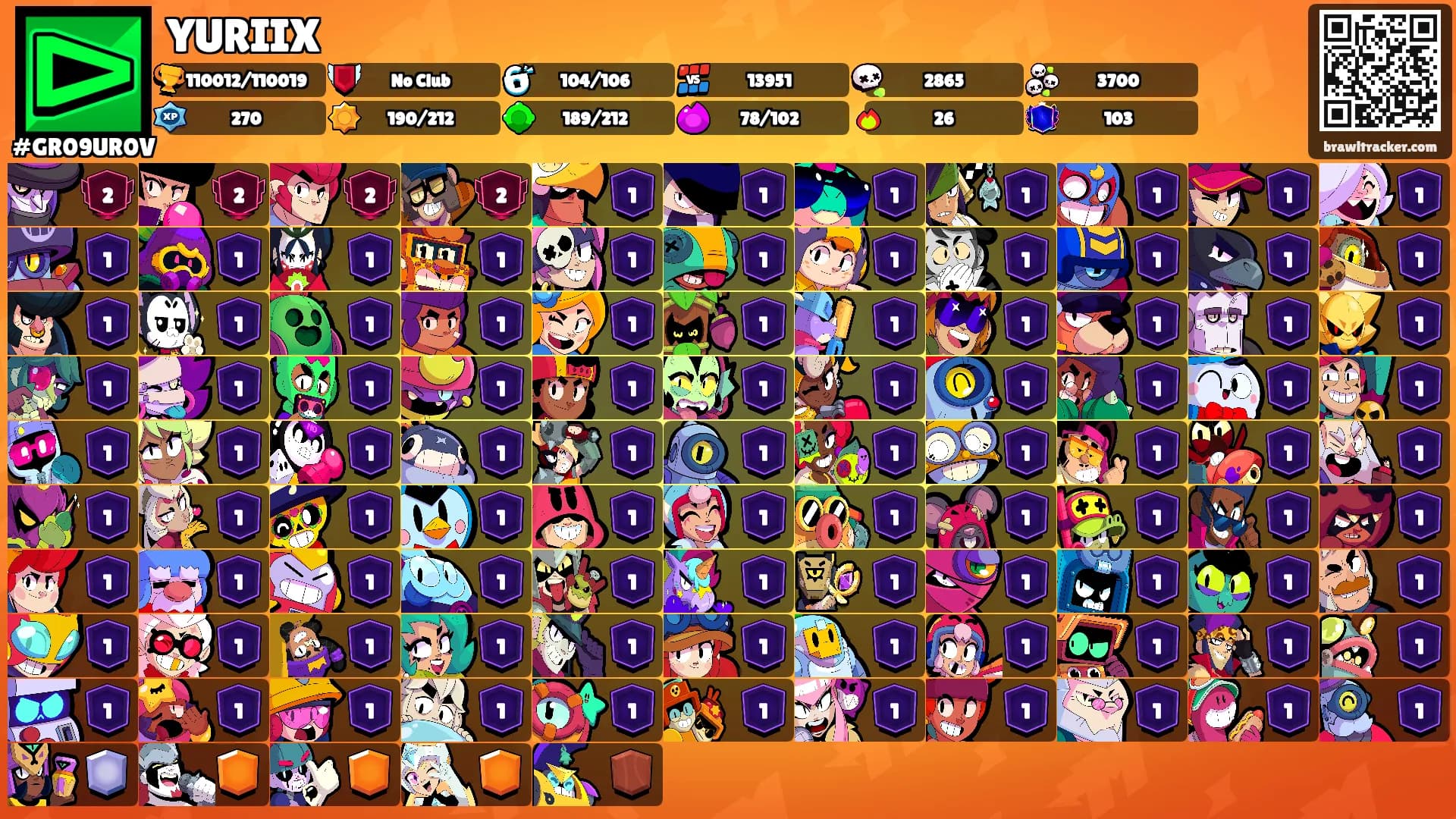 YURIIX's Ranks