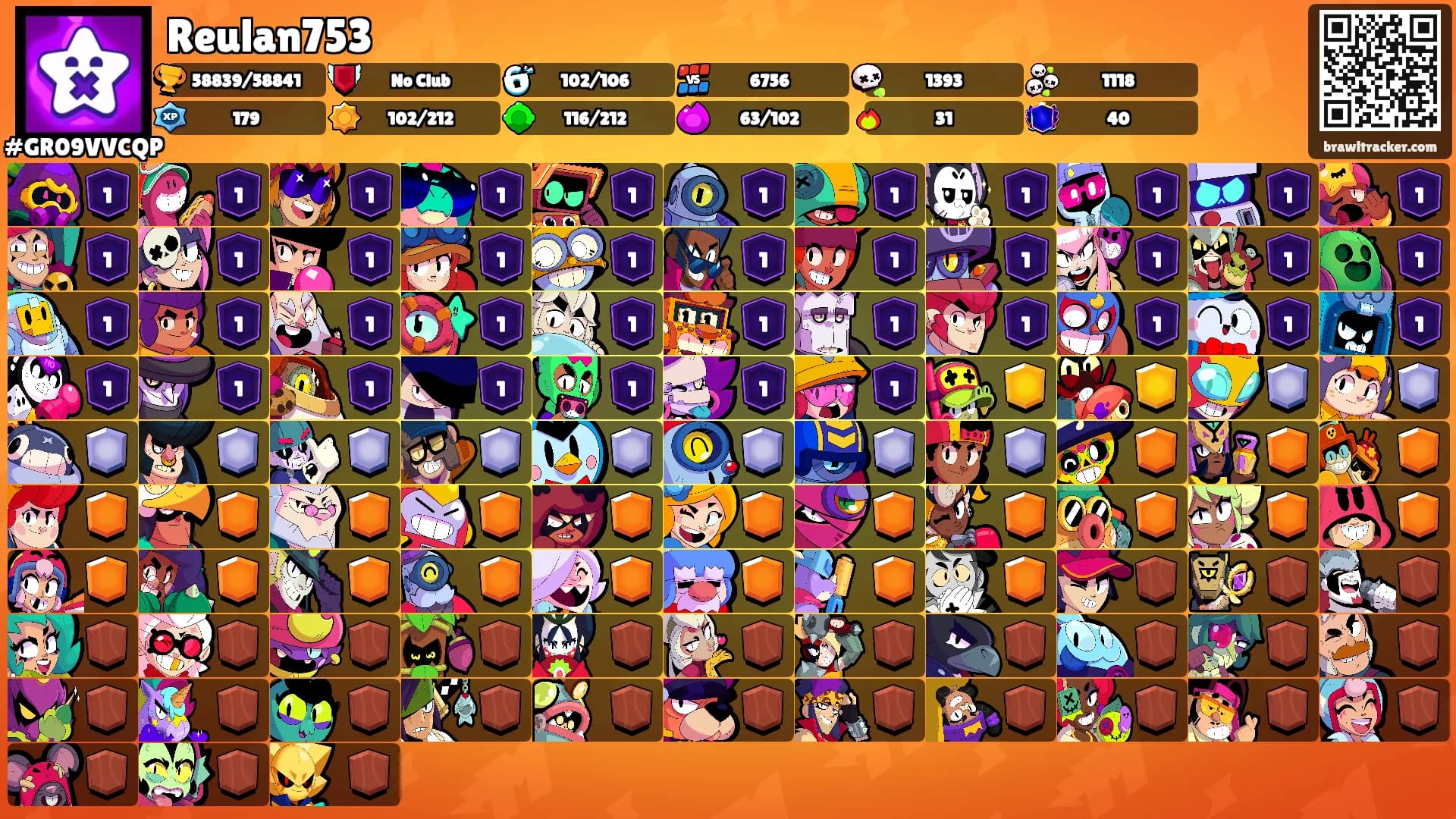Reulan753's Ranks