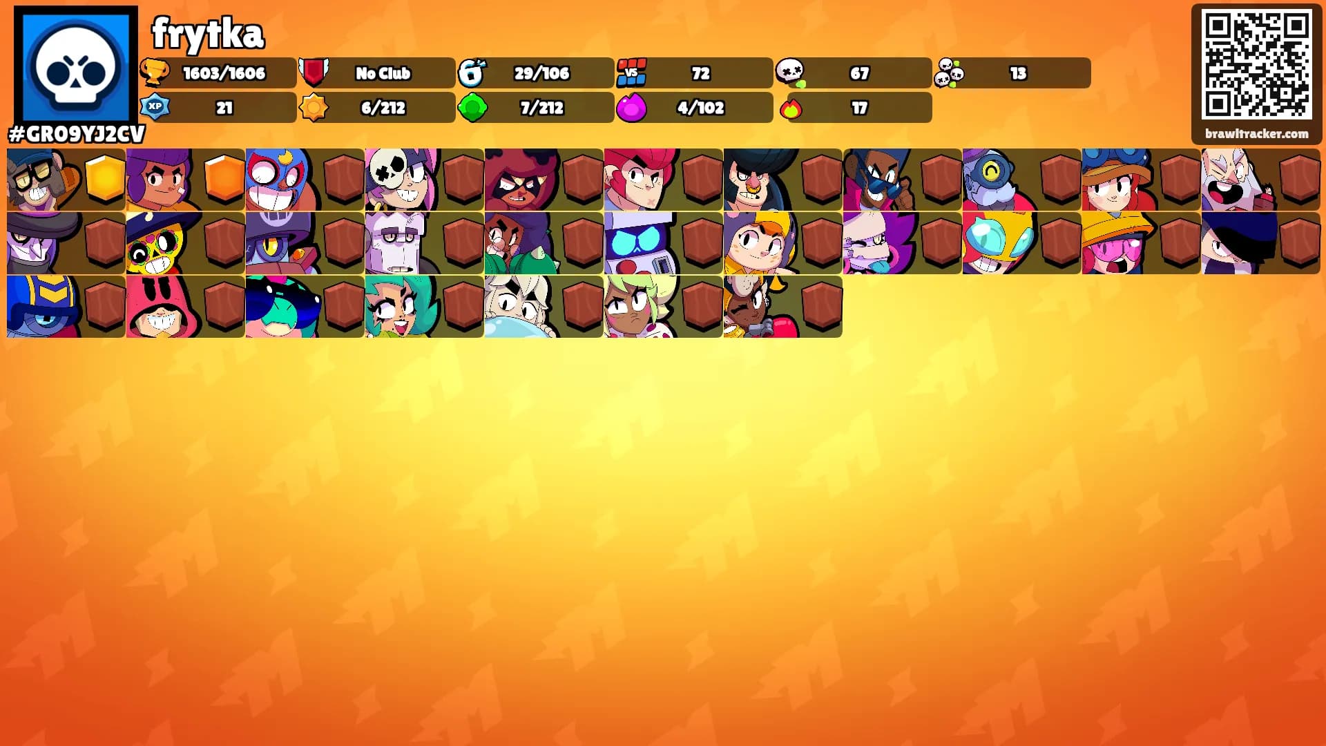 frytka's Ranks