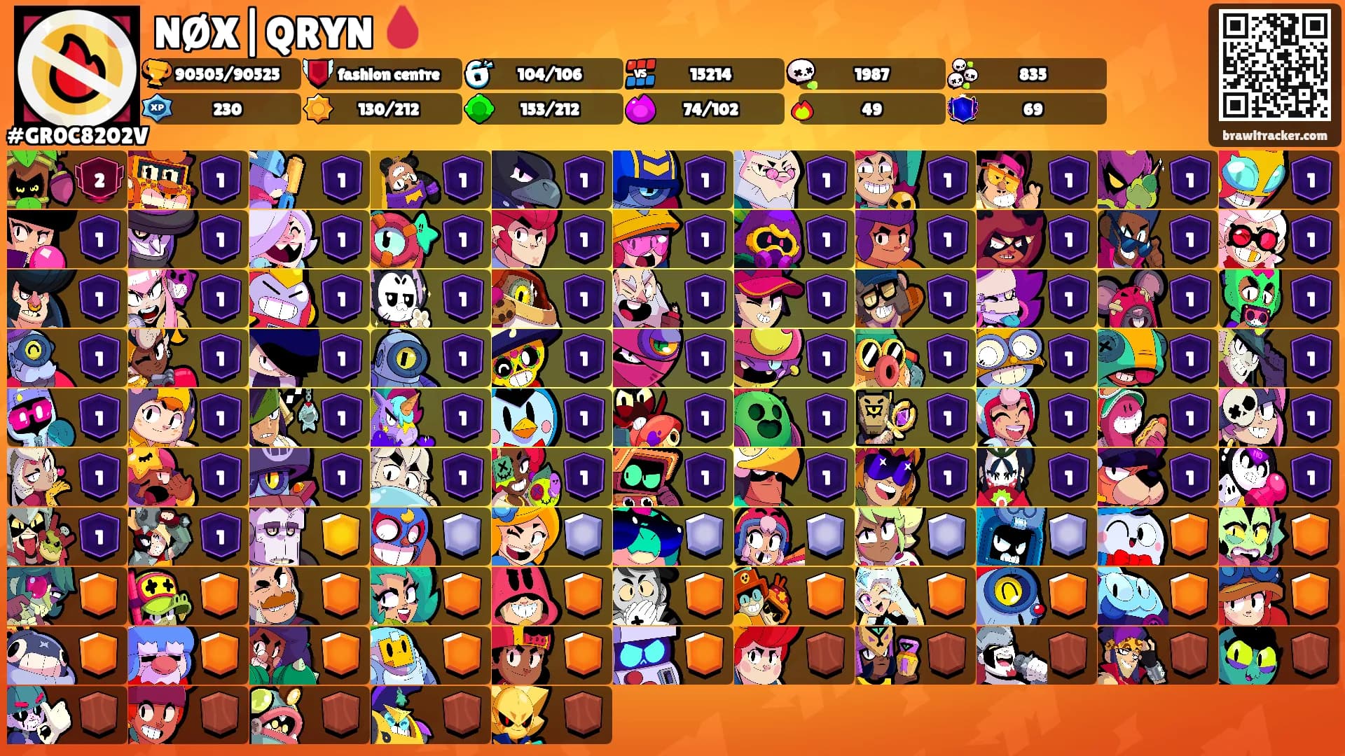 NØX|QRYN 🩸's Ranks