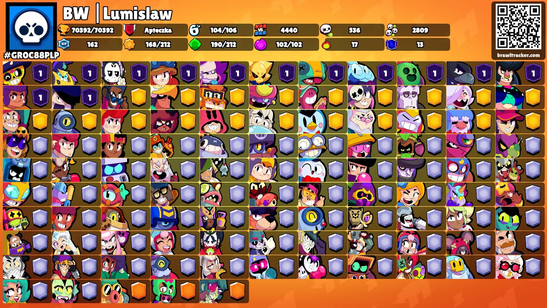 BW |Lumislaw's Ranks