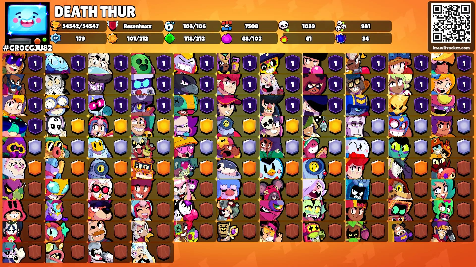 DEATH THUR's Ranks