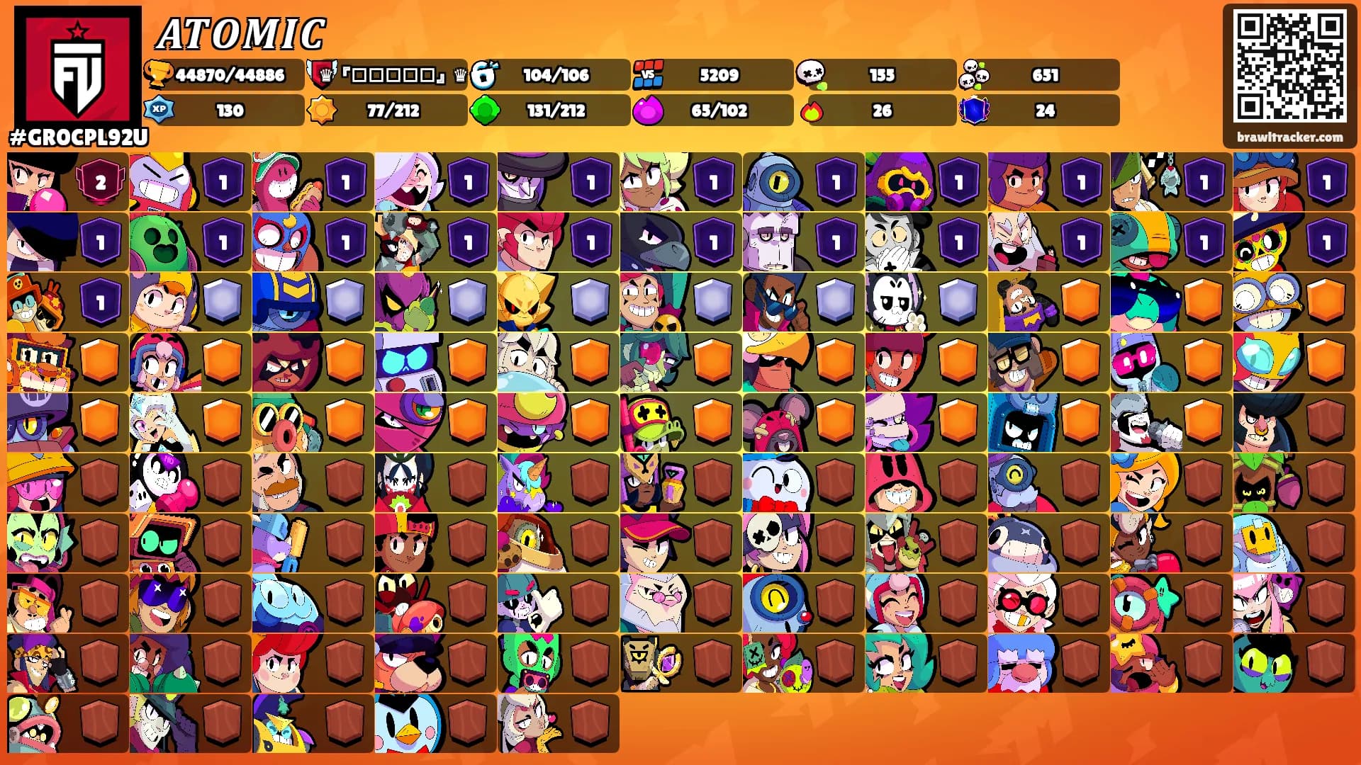 𝑨𝑻𝑶𝑴𝑰𝑪's Ranks