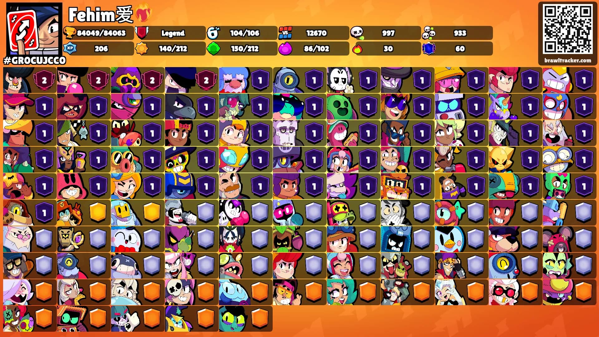 Fehim爱❤️‍🔥's Ranks