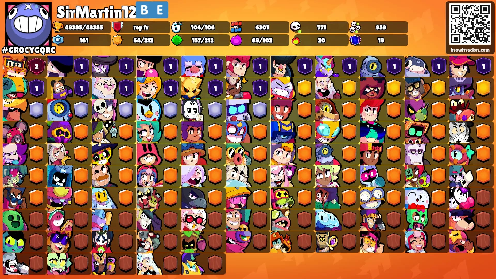 SirMartin12🇧🇪's Ranks