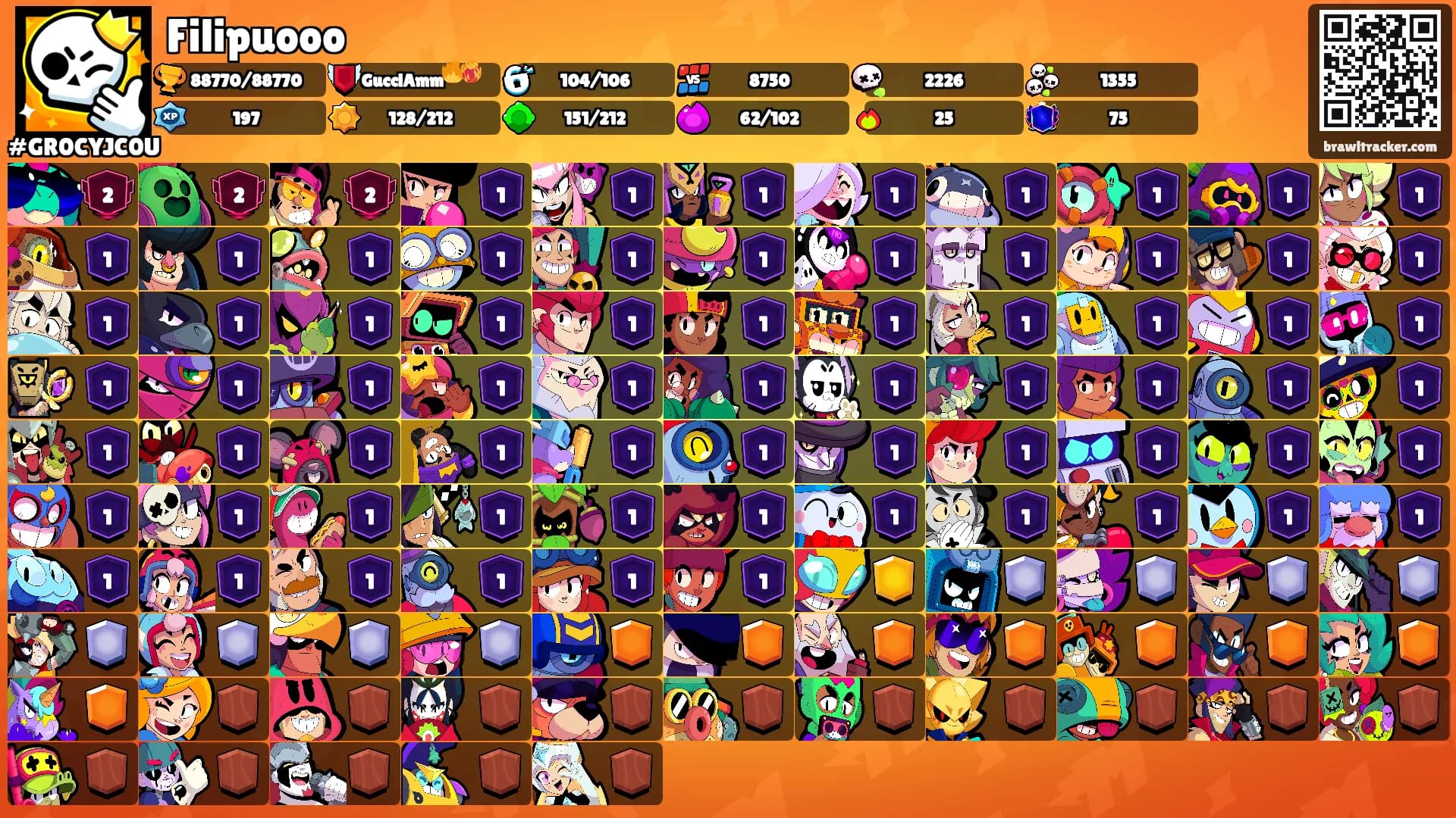 Filipuooo's Ranks