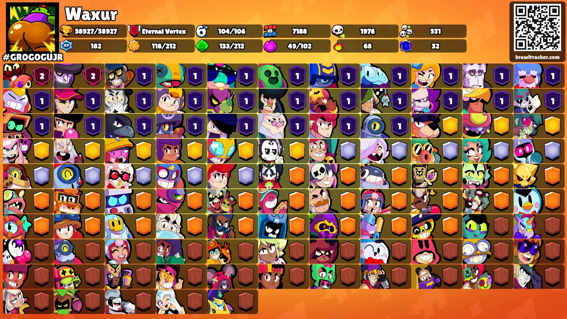 Waxur's Ranks