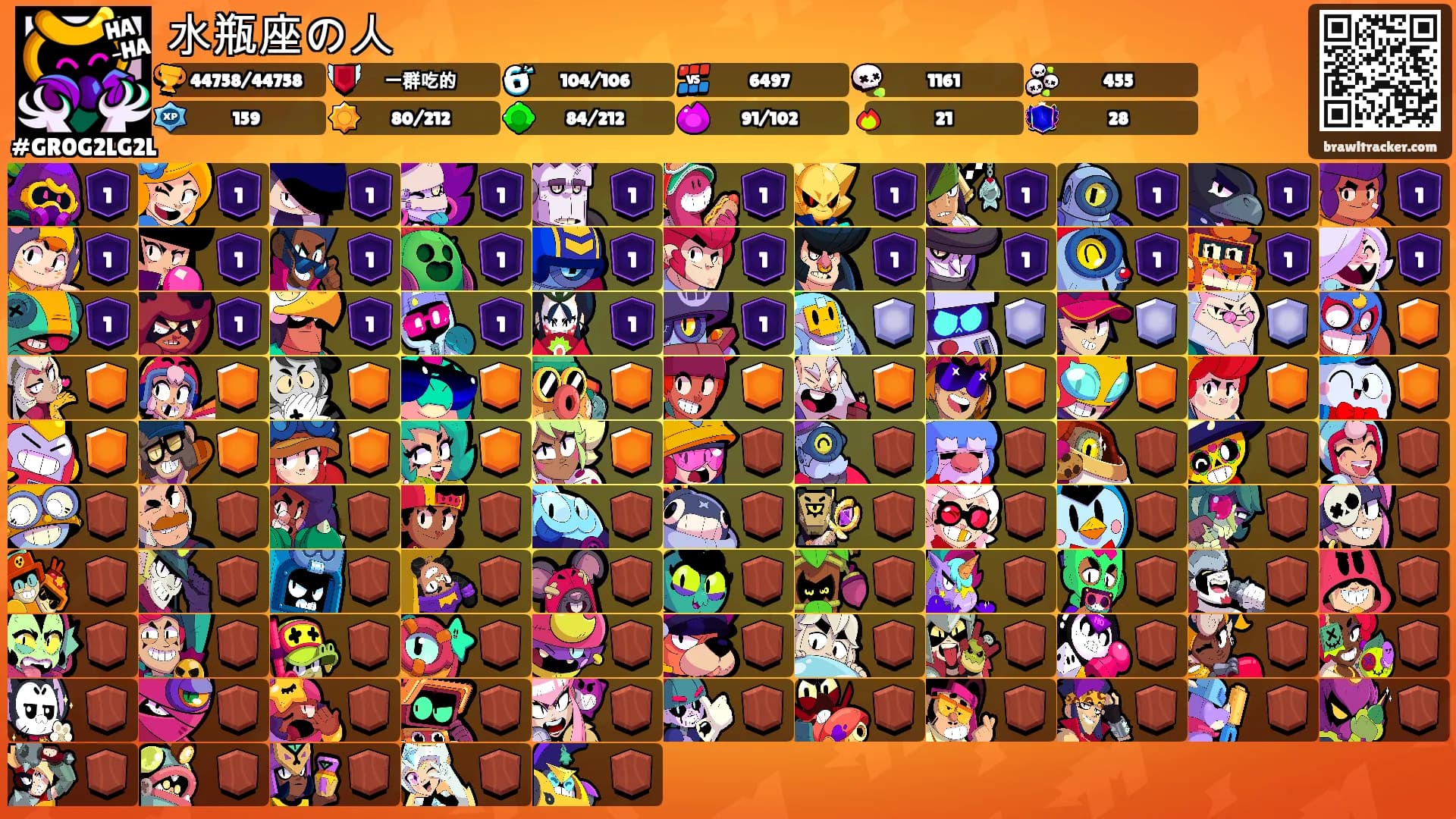 水瓶座の人's Ranks