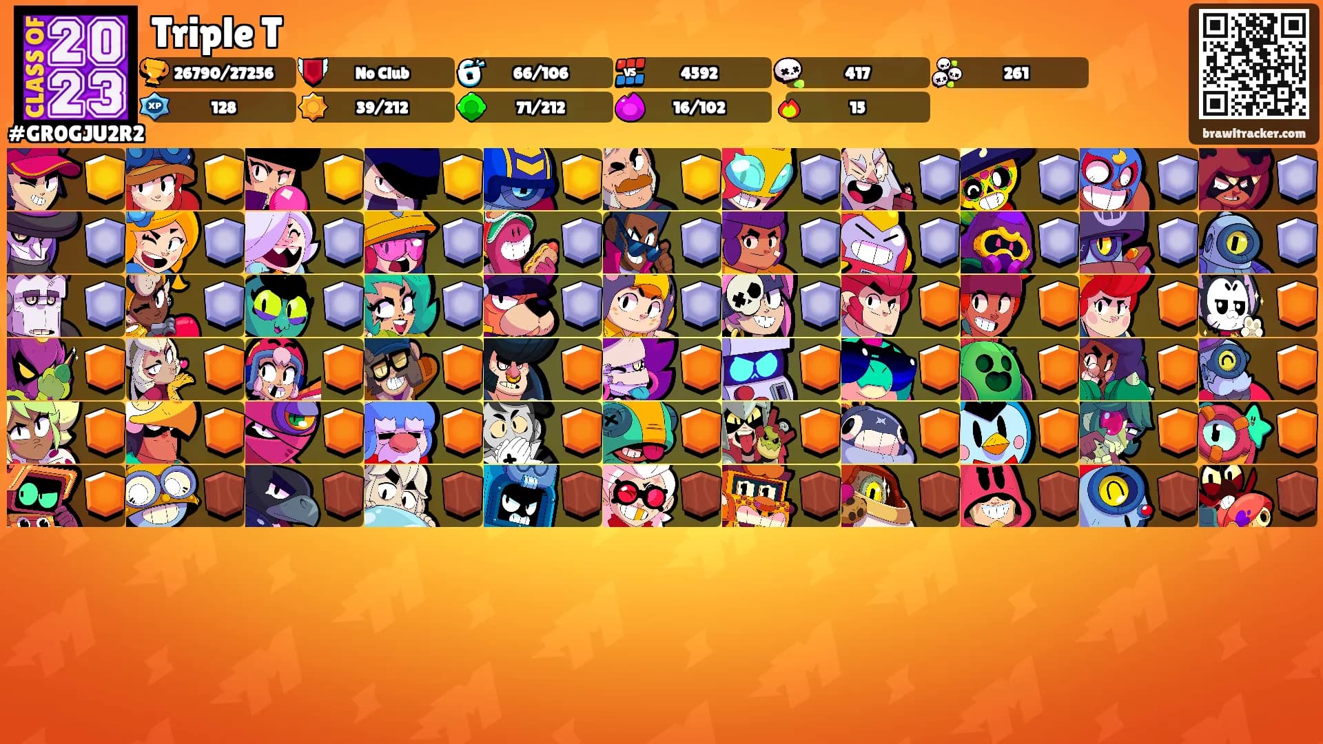 Triple T's Ranks