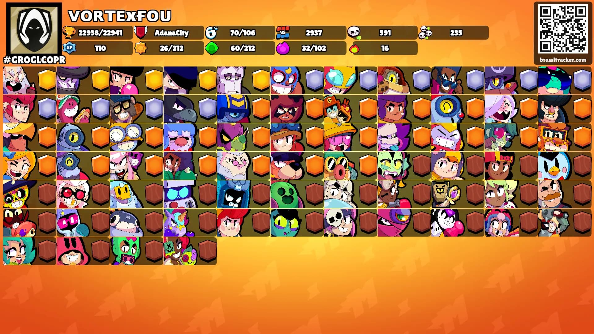 ᴠᴏʀᴛᴇxғᴏᴜ's Ranks