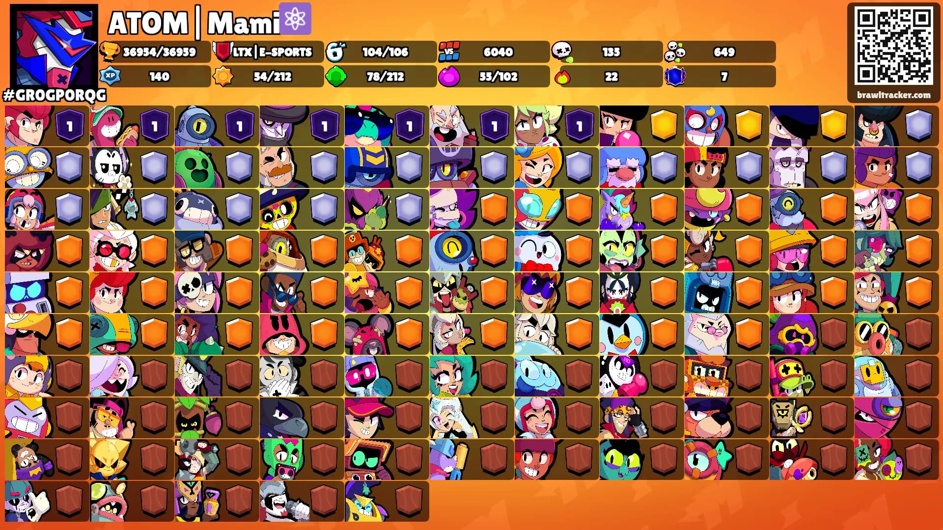 ATOM|Mami⚛️'s Ranks