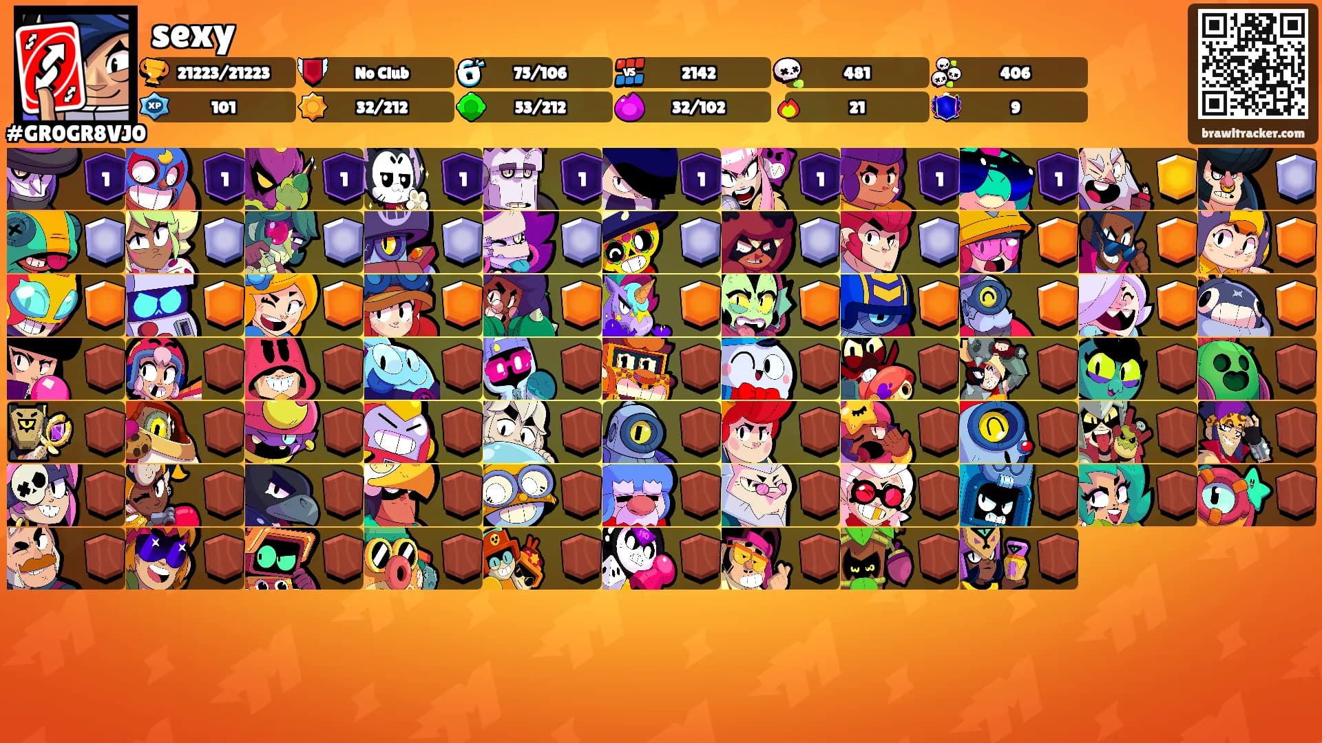 sexy's Ranks